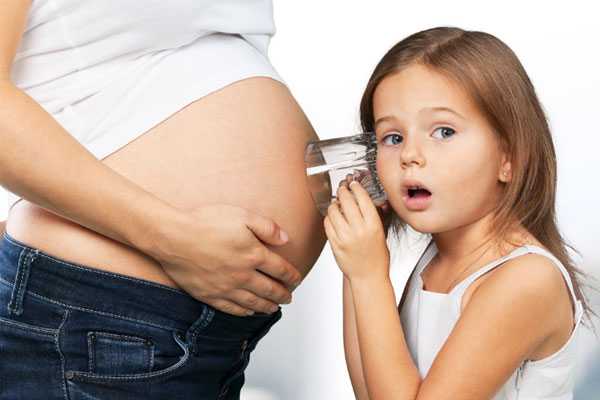 孝感代生的过程_试管婴儿怀上后医生建议减胎是怎么回事？